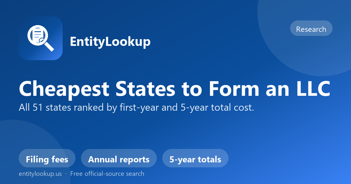 Cheapest States to Form an LLC in 2026